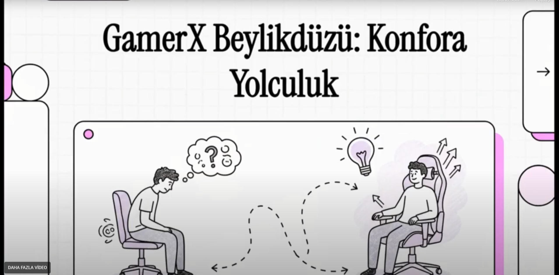 KONFORA YOLCULUK GAMERX - 1